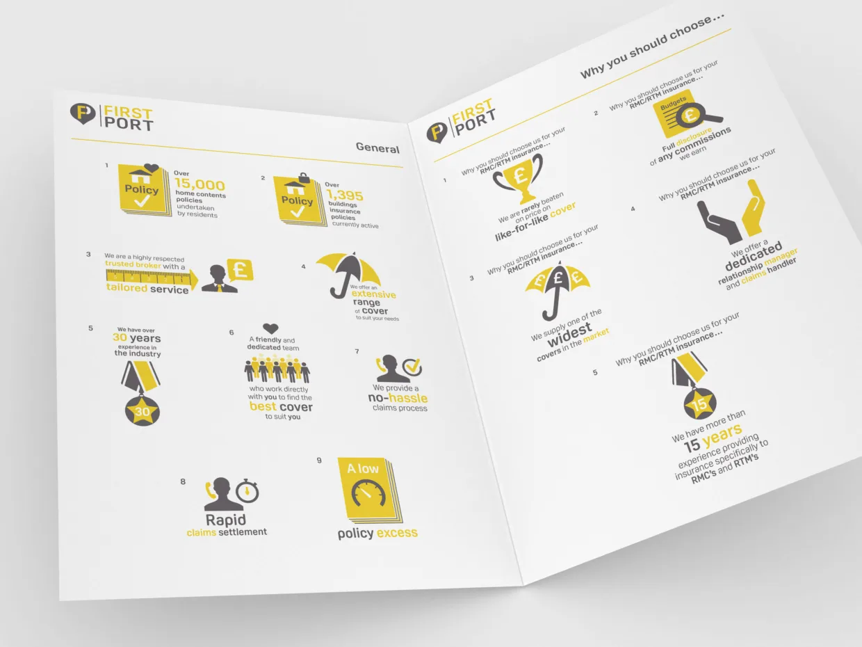 Infographics and Icon design for FirstPort