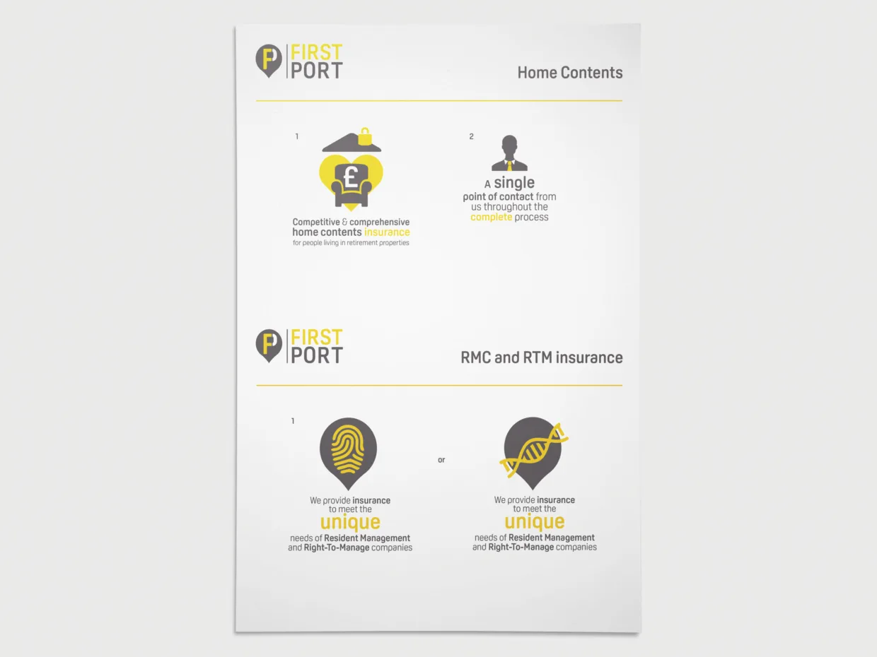 Infographics and Icon design for FirstPort