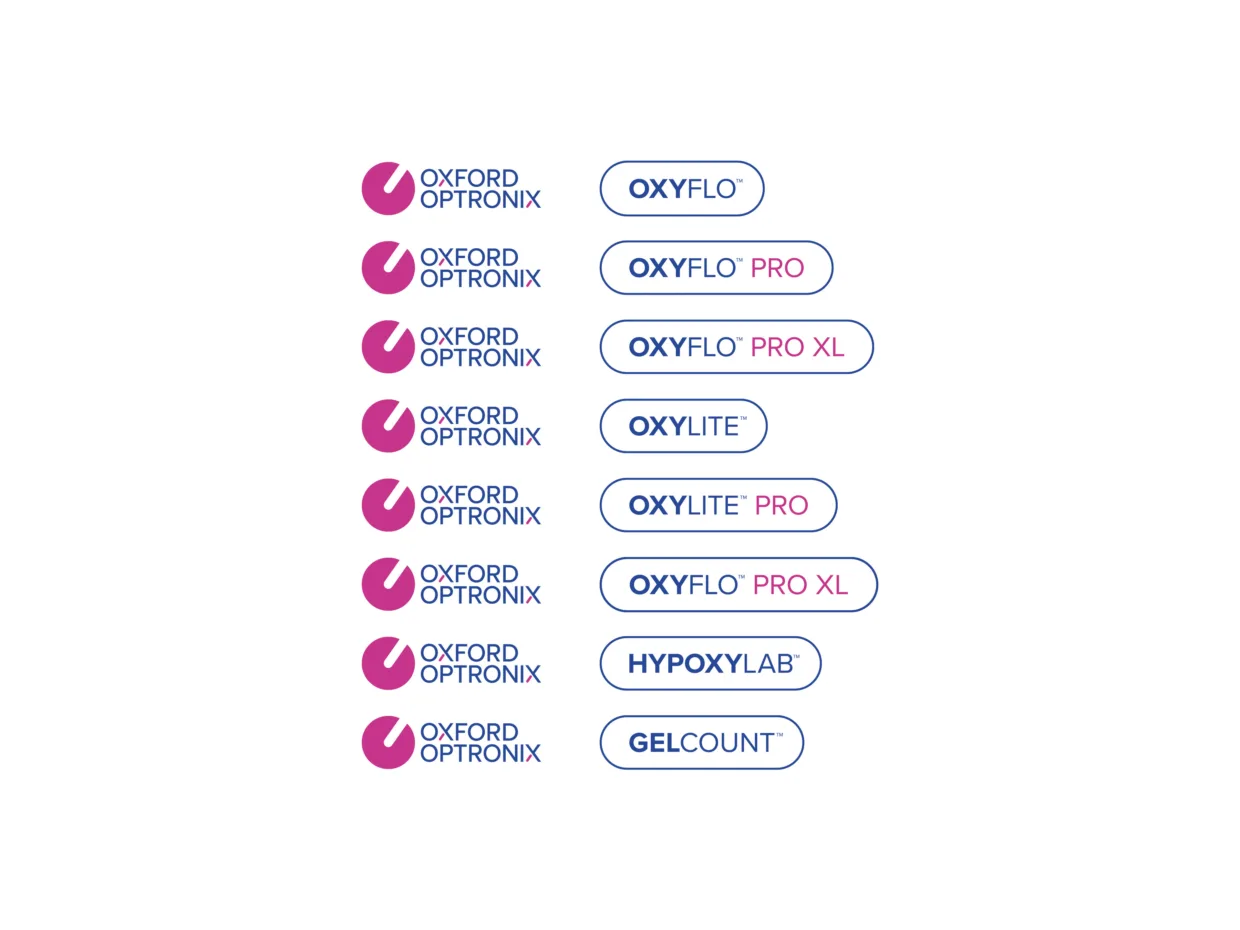 Oxford Optronix product branding