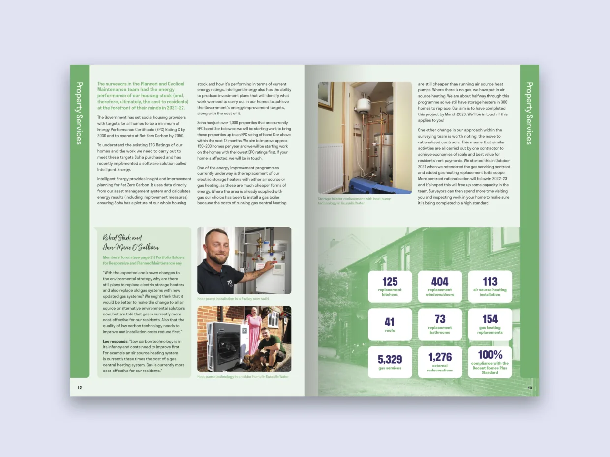 Annual report layout design