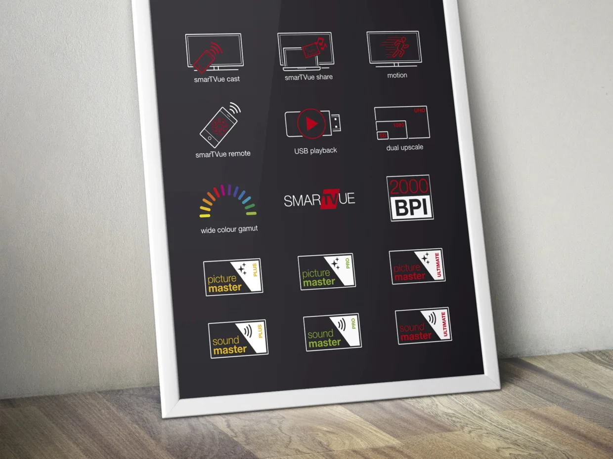 Hitachi icon design
