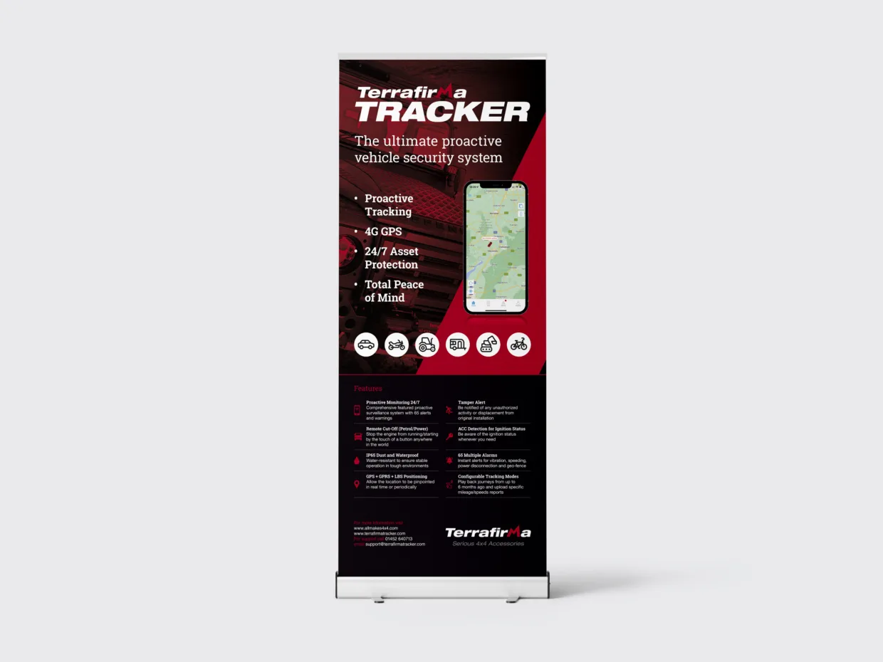 Allmakes roller banner 3