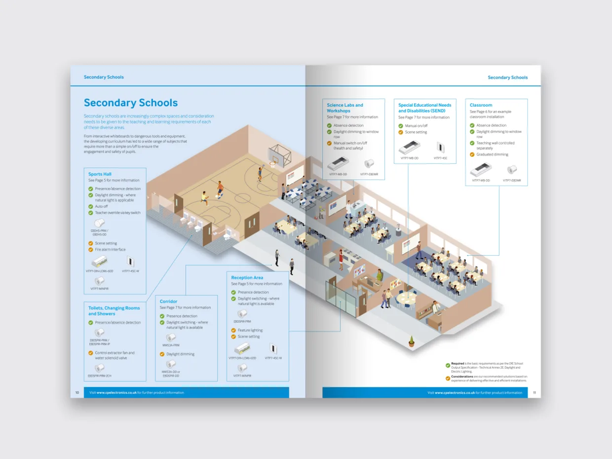 Brochure design with bespoke illustration
