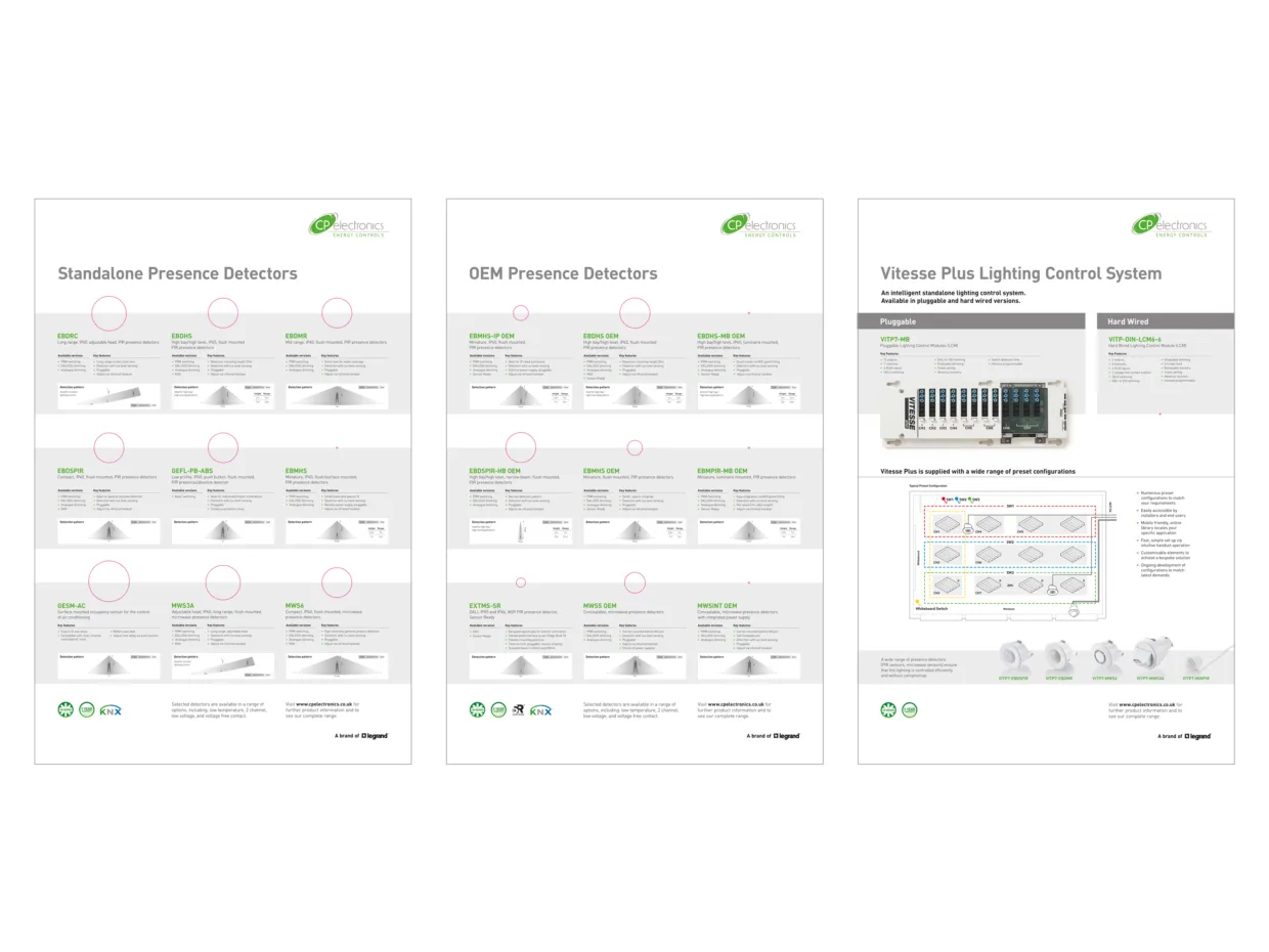 CP Electronics Exhibition Boards Artwork 1