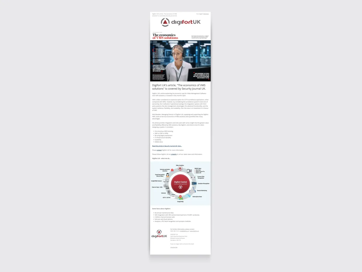 SBG email marketing full