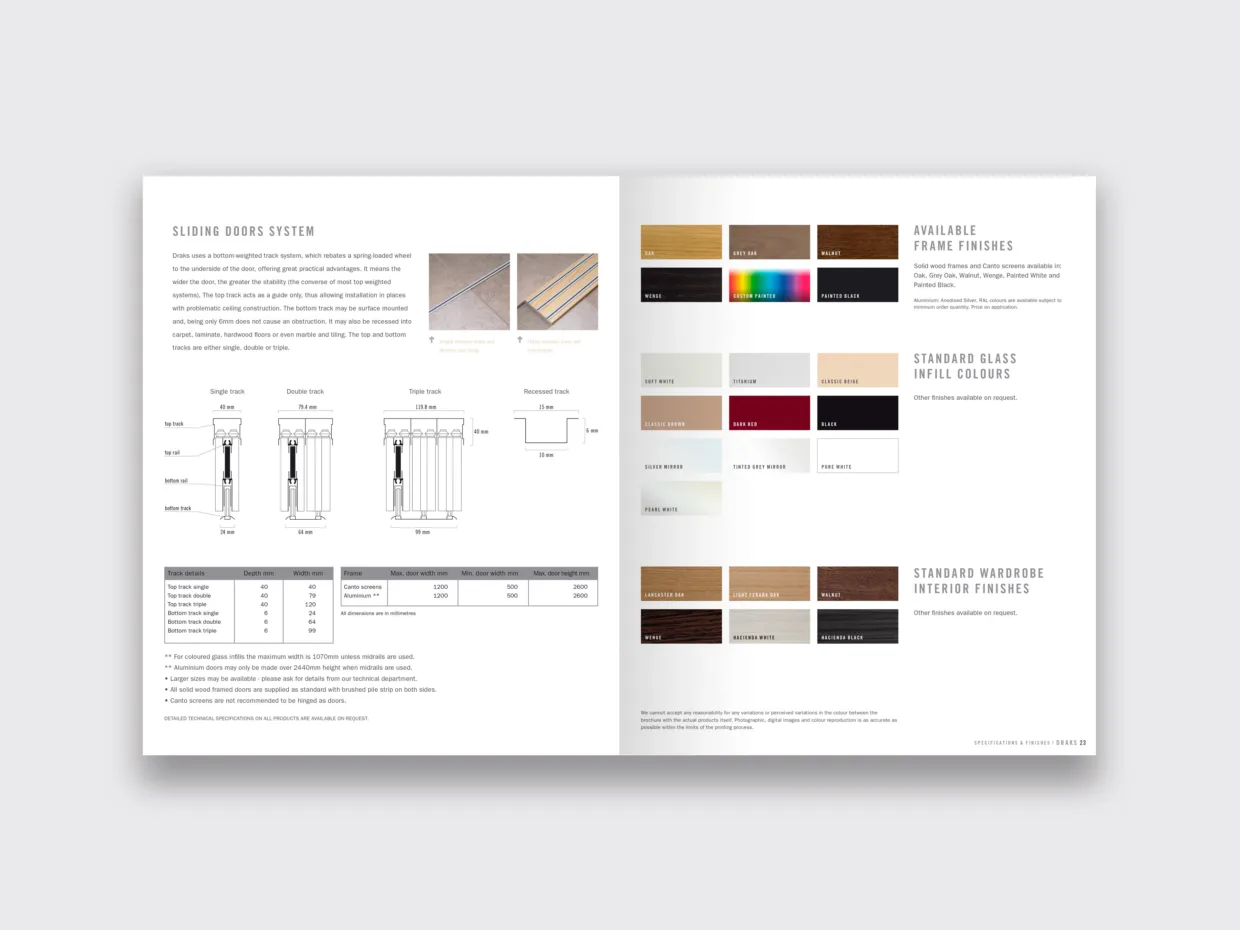 Draks Brochure Design Spread