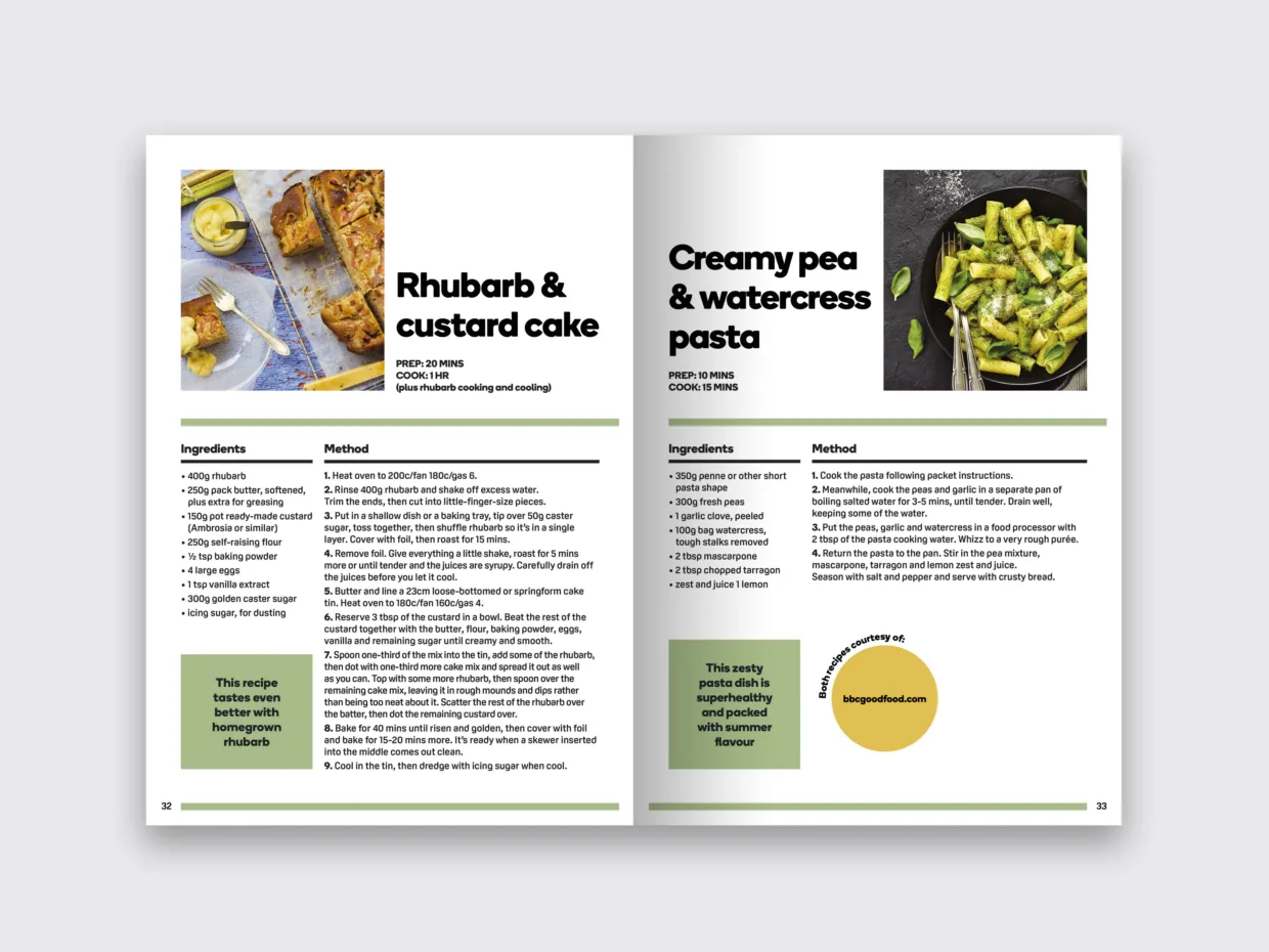 FirstPort Life & Style magazine design