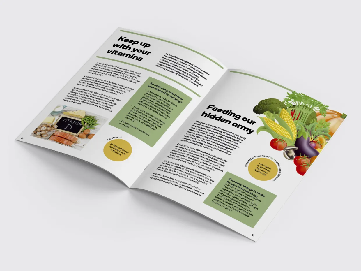 FirstPort Life & Style magazine design by MicroGraphix brochure designers