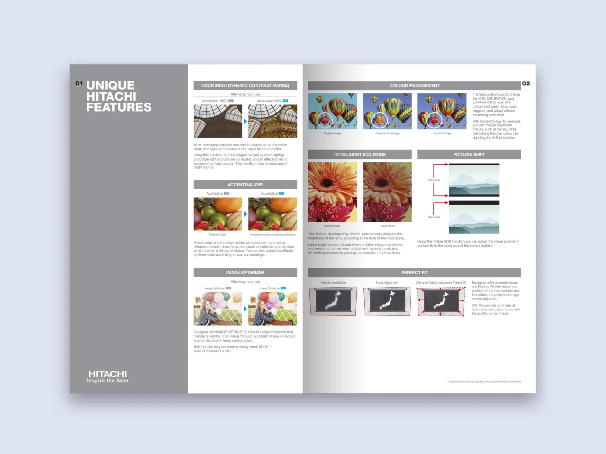 PQG catalogue design for Hitachi – Intro