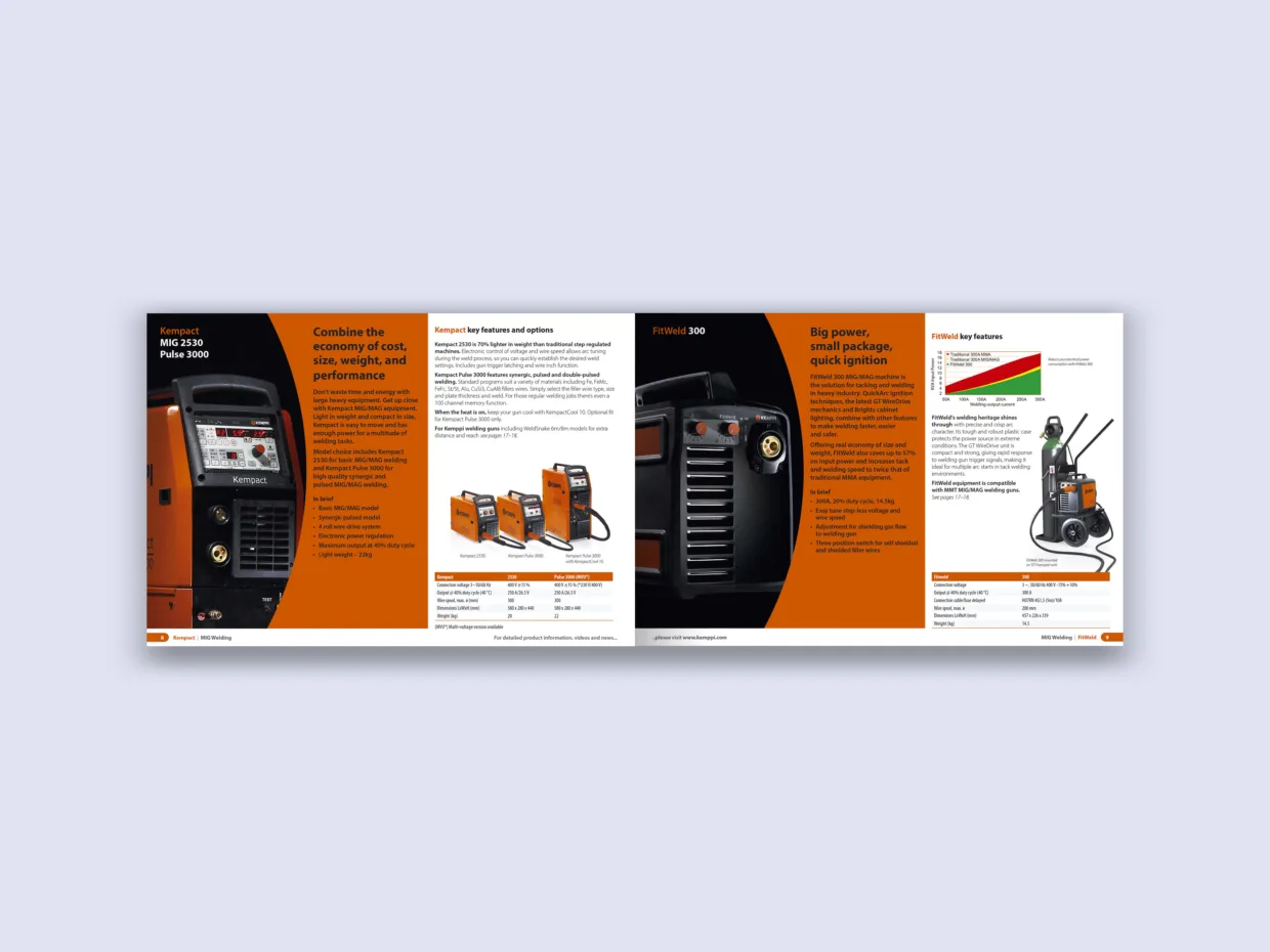 Kemppi catalogue spread design