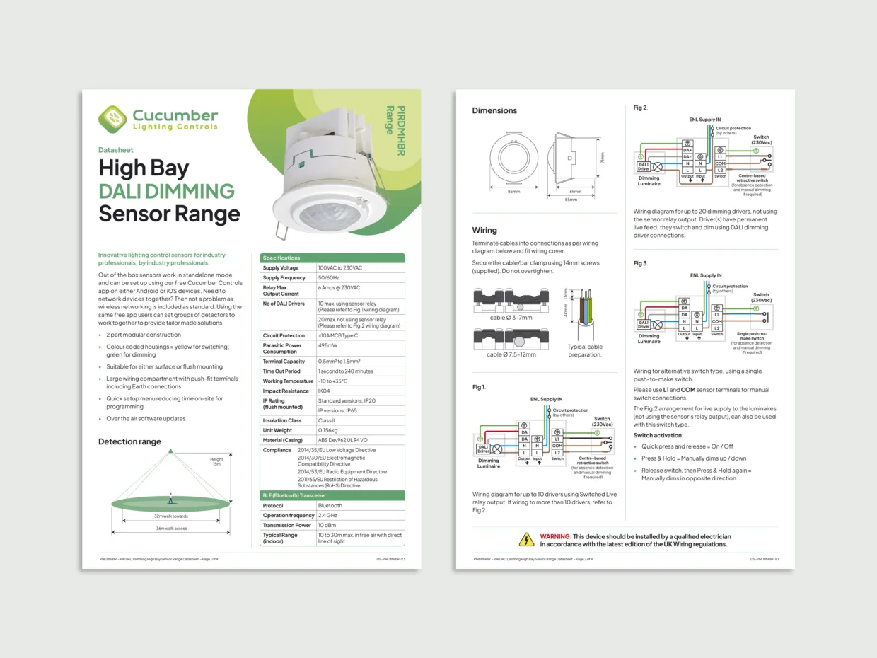 Cucumber datasheets 2