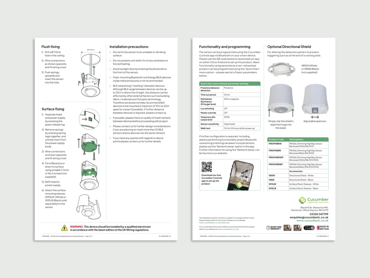 Cucumber datasheets 3